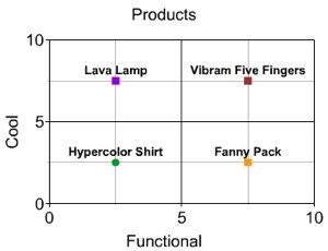 Product Chart.jpg